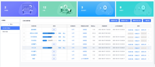 【走進同濟大學】ProSee污水廠模擬仿真軟件輔助教學,體驗環(huán)境工程與計算機科學的深度融合  昊滄小編  昊滄智慧水務(wù)  1周前